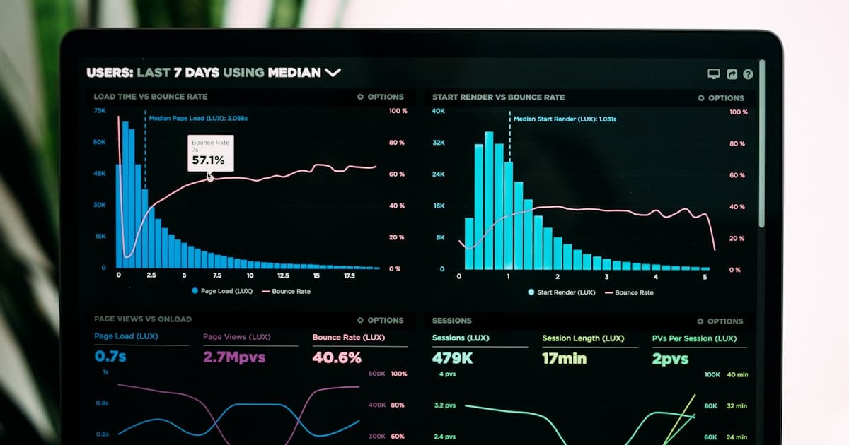 Digital data dashboard visualization